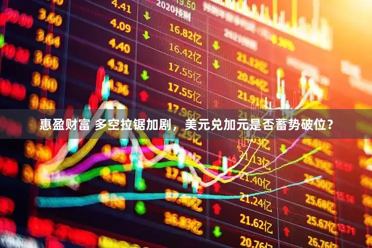 惠盈财富 多空拉锯加剧，美元兑加元是否蓄势破位？
